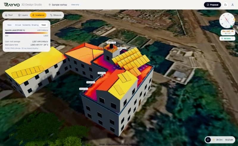 3D view of a multi-storey house in RAYVO with the specific yield heat map in kWh per kWp per year on every roof and panel table