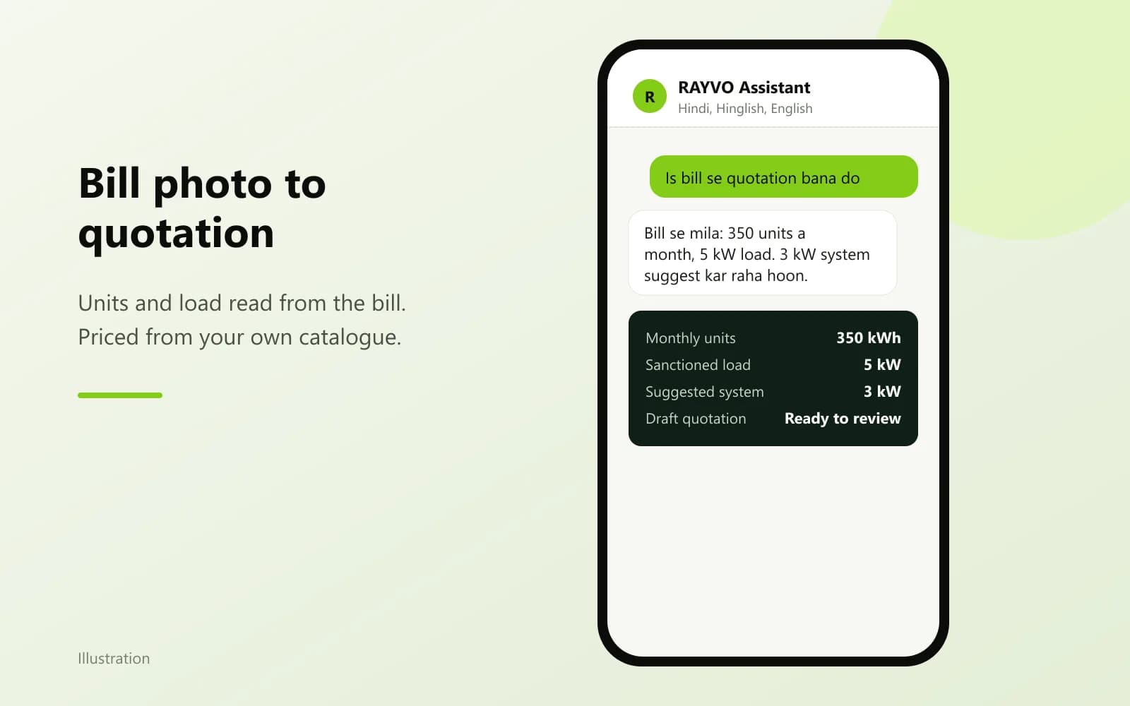 Illustration of an electricity bill photo read by the assistant: monthly units, sanctioned load and a suggested system size, then a draft quotation